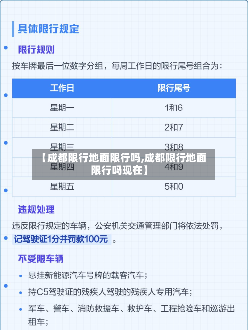 【成都限行地面限行吗,成都限行地面限行吗现在】-第1张图片