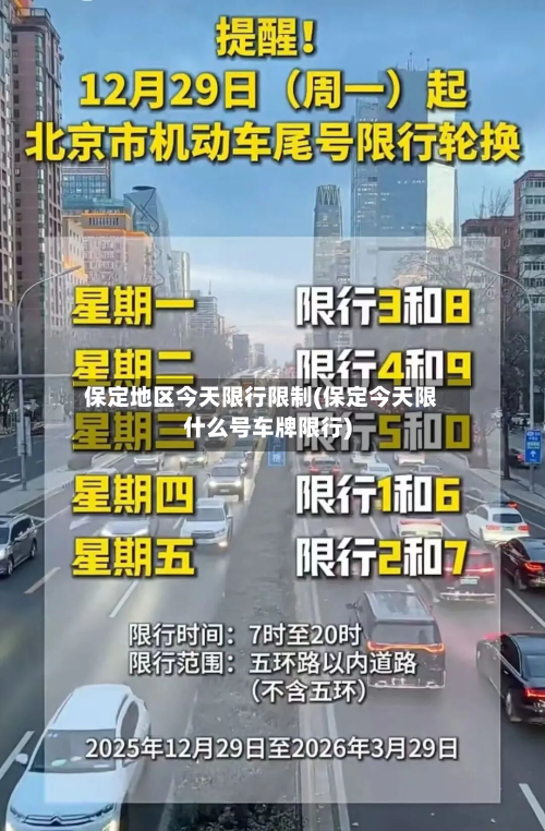 保定地区今天限行限制(保定今天限什么号车牌限行)-第3张图片