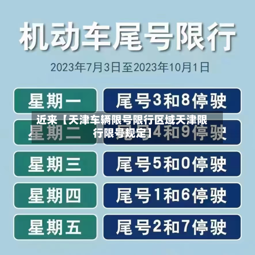 近来【天津车辆限号限行区域天津限行限号规定】-第1张图片