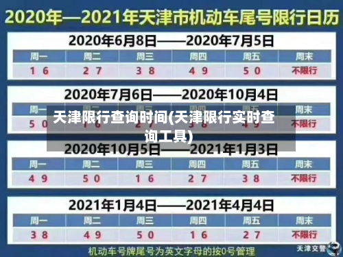 天津限行查询时间(天津限行实时查询工具)-第1张图片