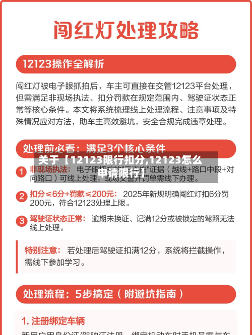 关于【12123限行扣分,12123怎么申请限行】-第3张图片