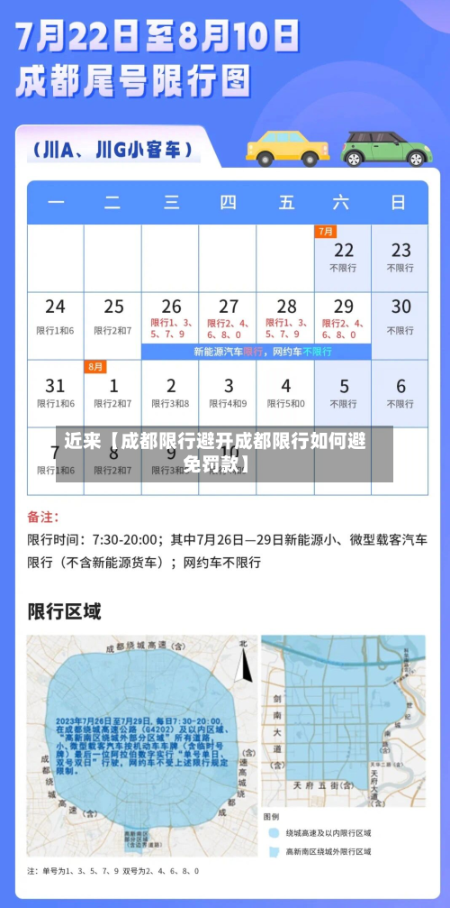 近来【成都限行避开成都限行如何避免罚款】-第3张图片