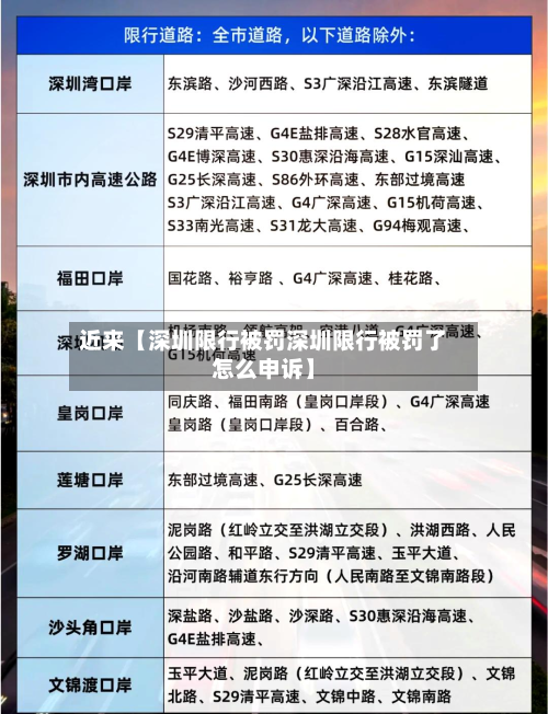 近来【深圳限行被罚深圳限行被罚了怎么申诉】-第2张图片