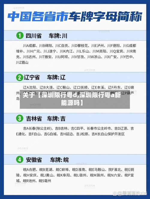 关于【深圳限行粤d,深圳限行粤a新能源吗】-第1张图片