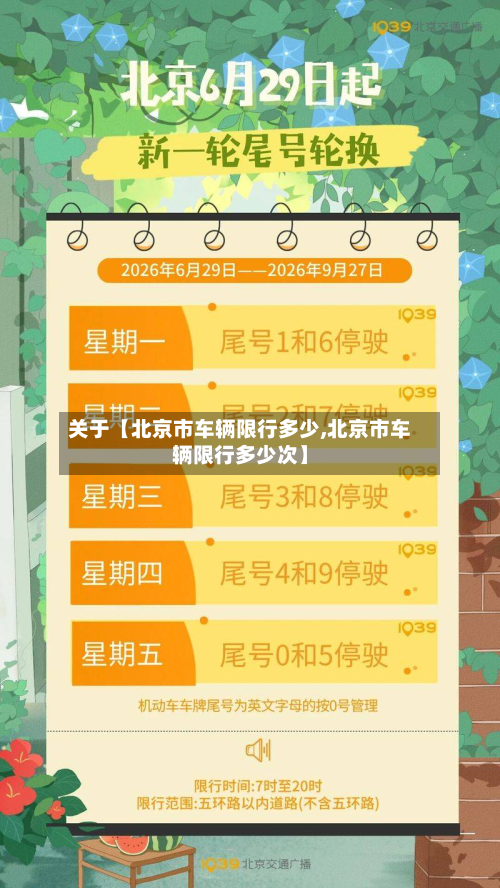 关于【北京市车辆限行多少,北京市车辆限行多少次】-第1张图片