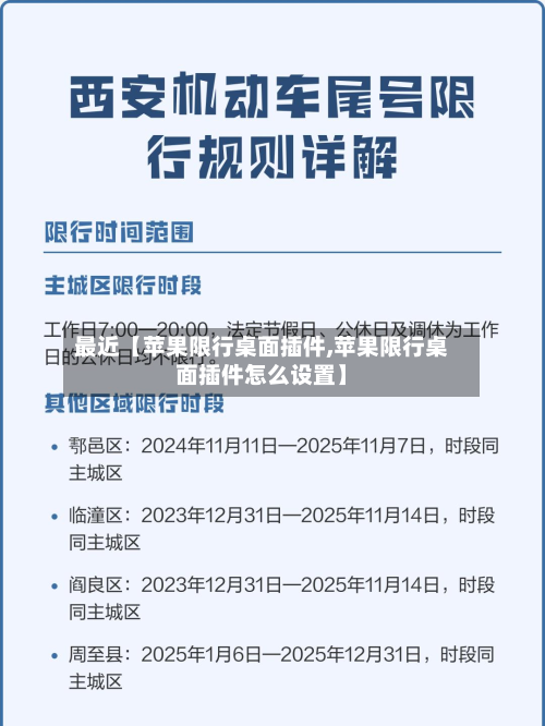 最近【苹果限行桌面插件,苹果限行桌面插件怎么设置】-第2张图片