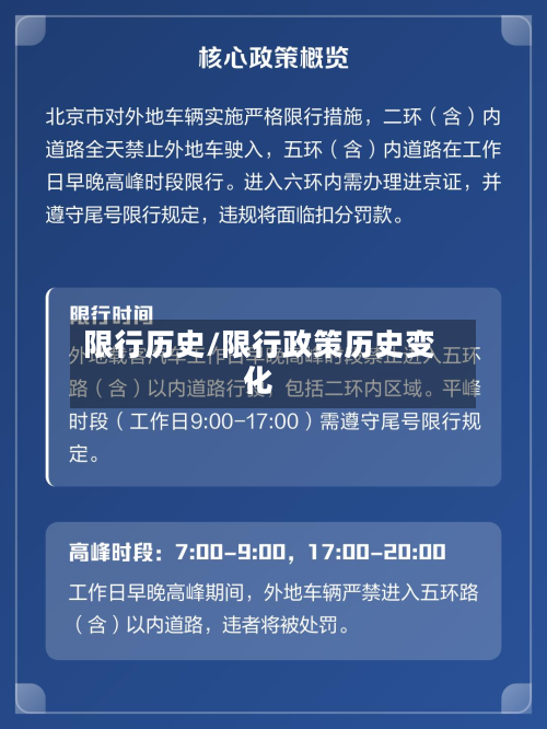 限行历史/限行政策历史变化-第1张图片