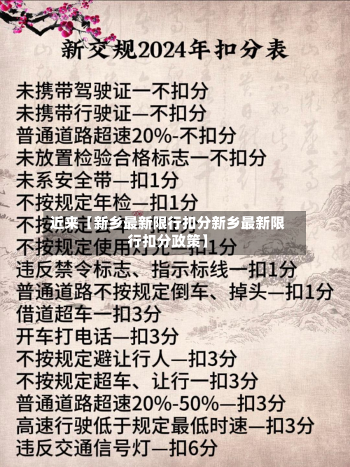 近来【新乡最新限行扣分新乡最新限行扣分政策】-第1张图片