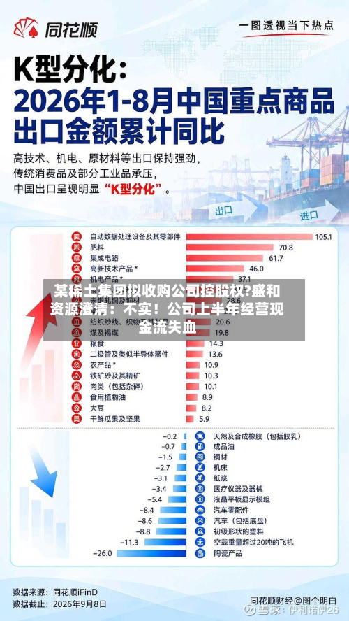 某稀土集团拟收购公司控股权?盛和资源澄清：不实！公司上半年经营现金流失血-第1张图片