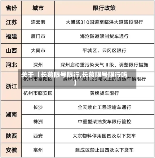 关于【长葛限号限行,长葛限号限行吗】-第1张图片
