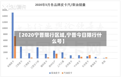 【2020宁晋限行区域,宁晋今日限行什么号】-第1张图片