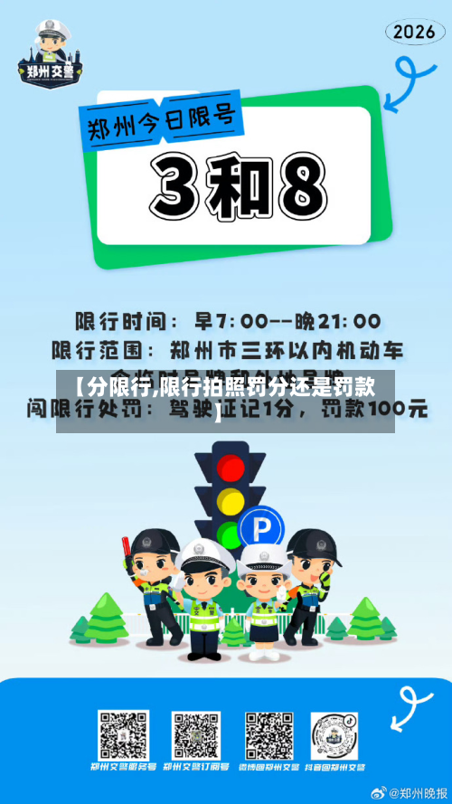 【分限行,限行拍照罚分还是罚款】-第2张图片