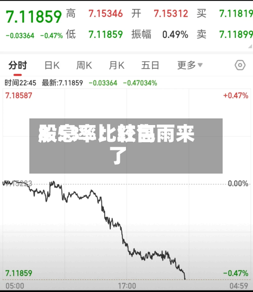 股息率比较高
8.53%!红包雨来了-第1张图片