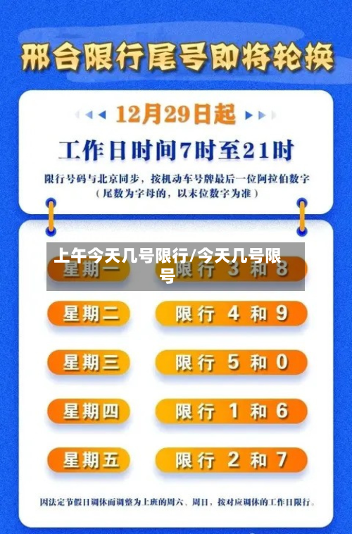 上午今天几号限行/今天几号限号-第3张图片