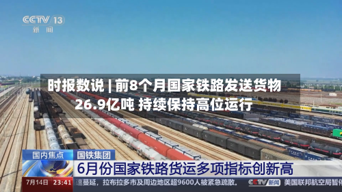 时报数说 | 前8个月国家铁路发送货物26.9亿吨 持续保持高位运行-第1张图片