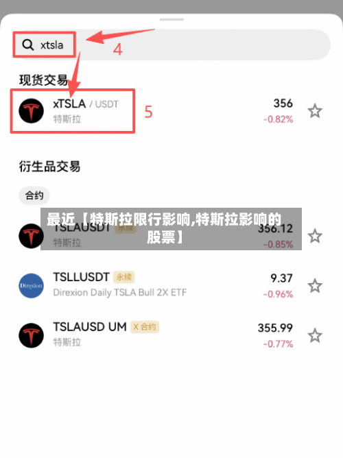 最近【特斯拉限行影响,特斯拉影响的股票】-第2张图片