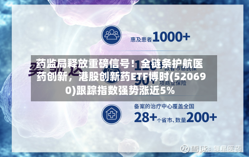 药监局释放重磅信号！全链条护航医药创新	，港股创新药ETF博时(520690)跟踪指数强势涨近5%-第2张图片