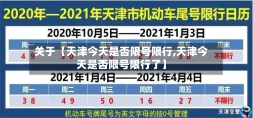关于【天津今天是否限号限行,天津今天是否限号限行了】-第1张图片