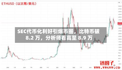 SEC代币化利好引爆币圈，比特币破 8.2 万	，分析师看高至 8.9 万-第3张图片