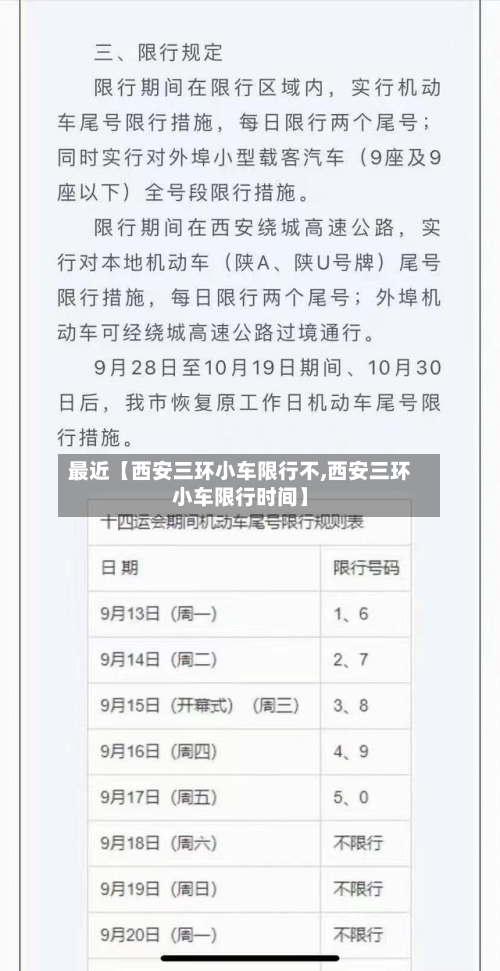 最近【西安三环小车限行不,西安三环小车限行时间】-第2张图片