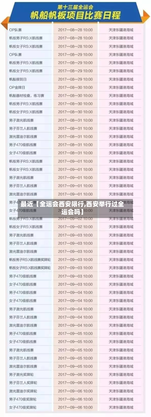 最近【全运会西安限行,西安举行过全运会吗】-第2张图片