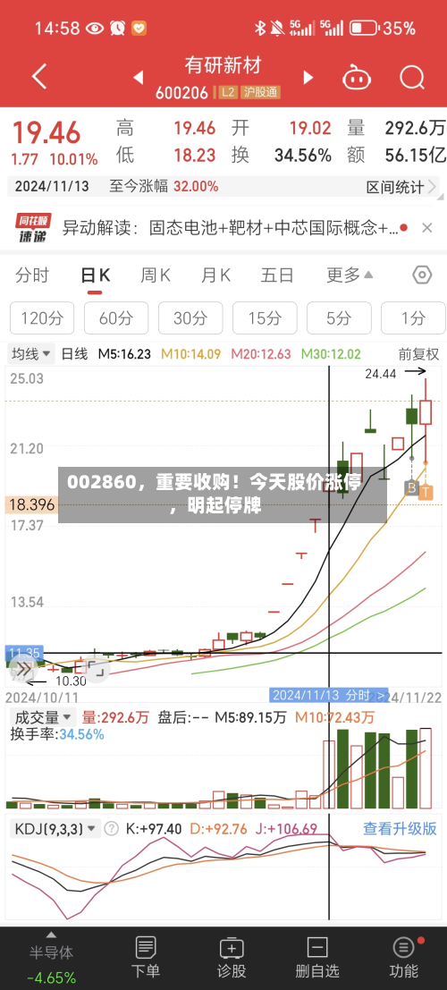 002860	，重要收购！今天股价涨停，明起停牌-第2张图片