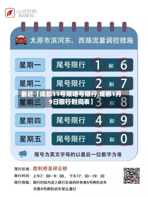 最近【成都11号限啥号限行,成都1月9日限行时间表】-第2张图片