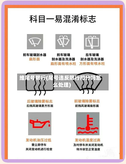 维尾号限行(尾号违反限行扣分吗怎么处理)-第1张图片