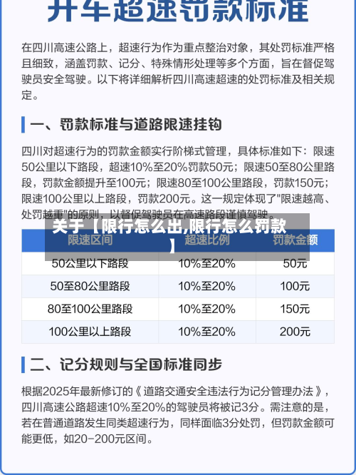 关于【限行怎么出,限行怎么罚款】-第3张图片