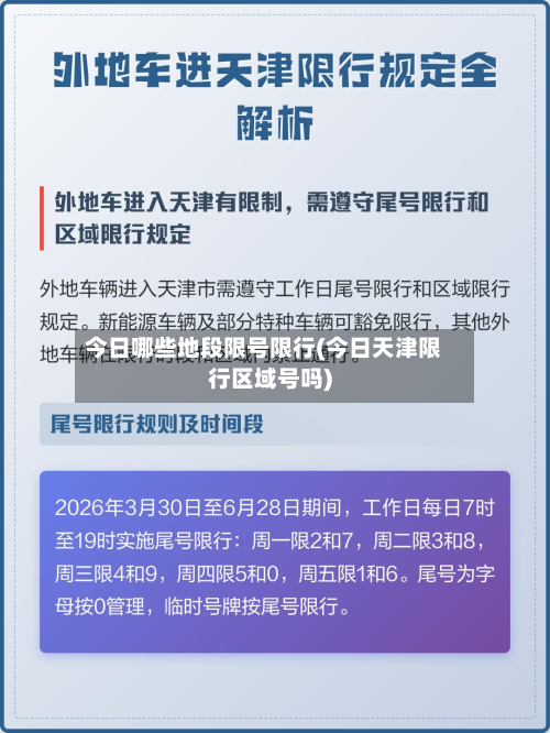 今日哪些地段限号限行(今日天津限行区域号吗)-第1张图片
