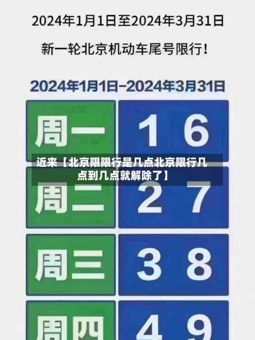 近来【北京限限行是几点北京限行几点到几点就解除了】-第1张图片