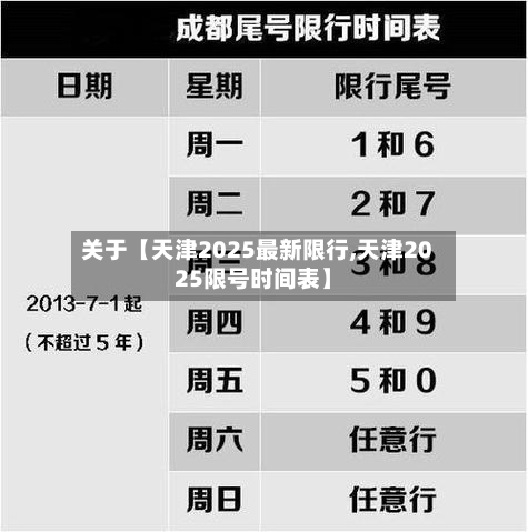 关于【天津2025最新限行,天津2025限号时间表】-第1张图片
