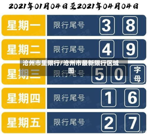 沧州市里限行/沧州市最新限行区域图-第1张图片