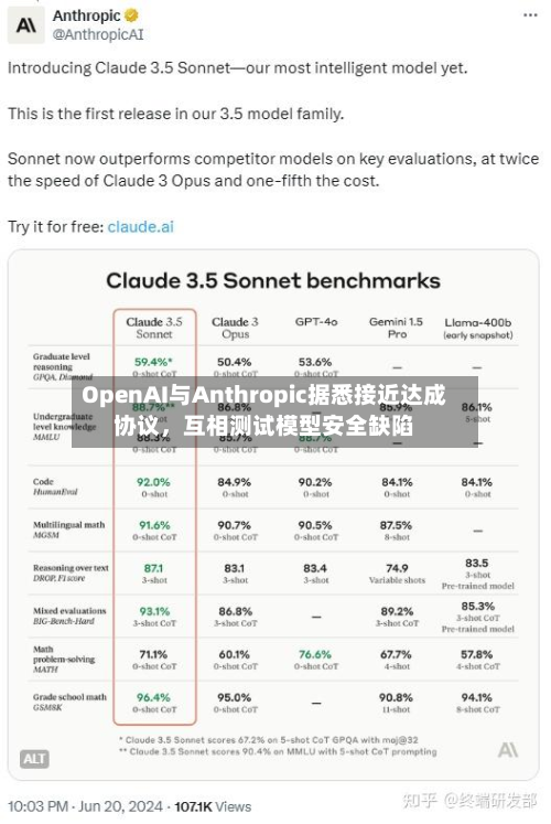 OpenAI与Anthropic据悉接近达成协议，互相测试模型安全缺陷-第1张图片