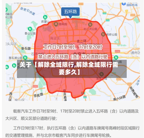 关于【解除全域限行,解除全域限行需要多久】-第2张图片