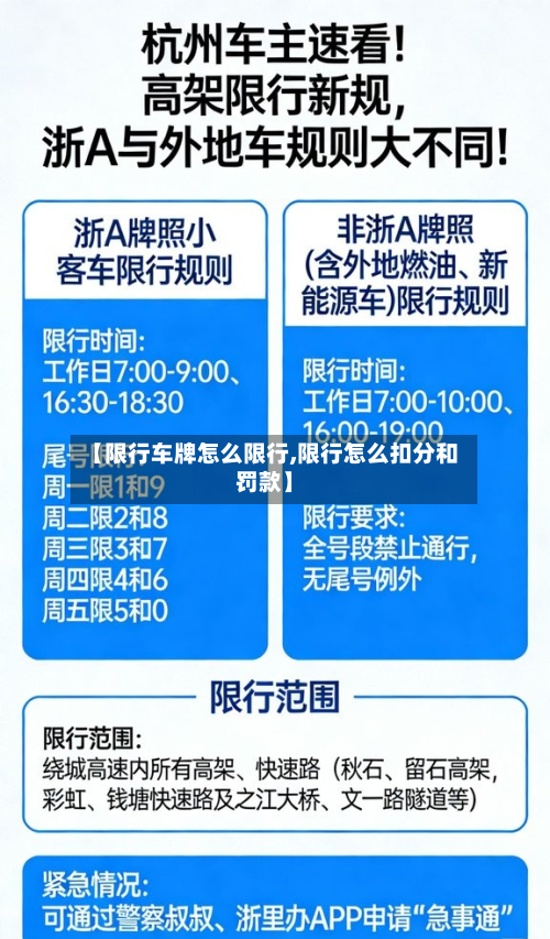 【限行车牌怎么限行,限行怎么扣分和罚款】-第2张图片