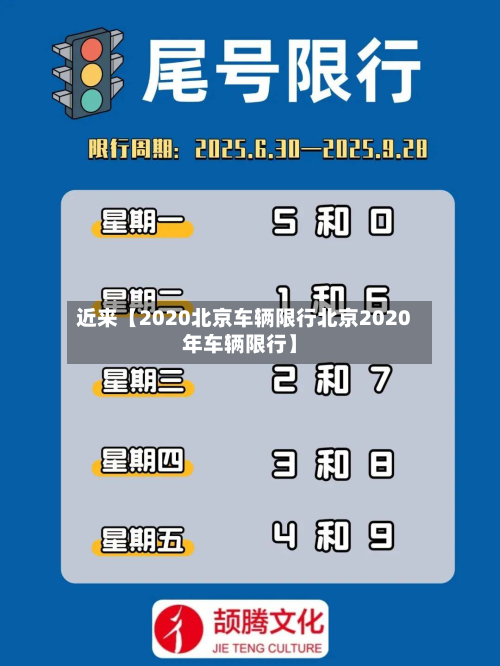近来【2020北京车辆限行北京2020年车辆限行】-第1张图片