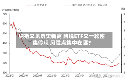 纳指又见历史新高 跨境ETF又一轮密集停牌 风险点集中在哪？-第2张图片