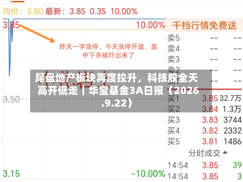 尾盘地产板块再度拉升，科技股全天高开低走｜华宝基金3A日报（2026.9.22）-第1张图片
