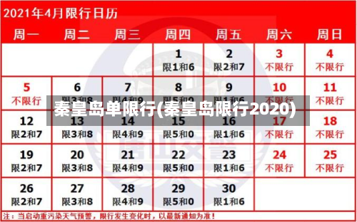 秦皇岛单限行(秦皇岛限行2020)-第2张图片