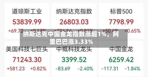 纳斯达克中国金龙指数涨超1%，阿里巴巴涨3.33%-第1张图片