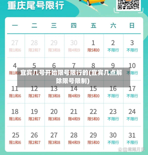 宜宾几号开始限号限行的(宜宾几点解除限号限制)-第3张图片