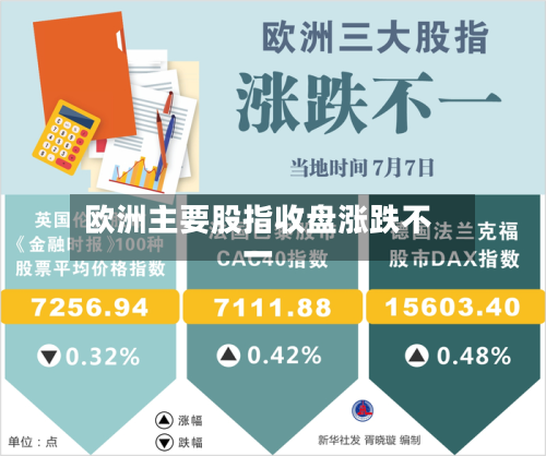 欧洲主要股指收盘涨跌不一-第2张图片
