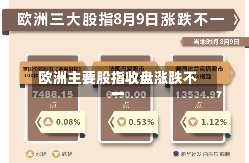欧洲主要股指收盘涨跌不一-第1张图片