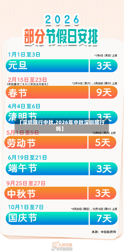【深圳限行中秋,2026年中秋深圳限行吗】-第2张图片