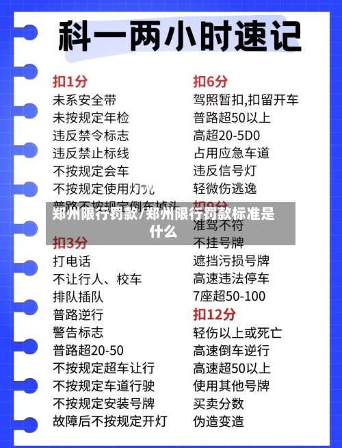 郑州限行罚款/郑州限行罚款标准是什么-第1张图片