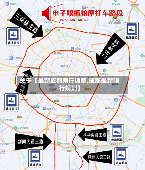 关于【最新成都限行调整,成都最新限行规则】-第1张图片