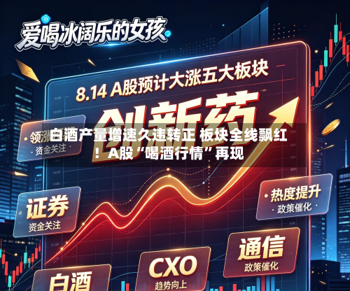 白酒产量增速久违转正 板块全线飘红！A股“喝酒行情”再现-第2张图片