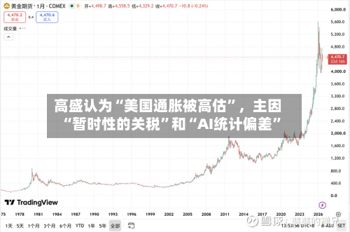 高盛认为“美国通胀被高估”	，主因“暂时性的关税”和“AI统计偏差	”-第3张图片