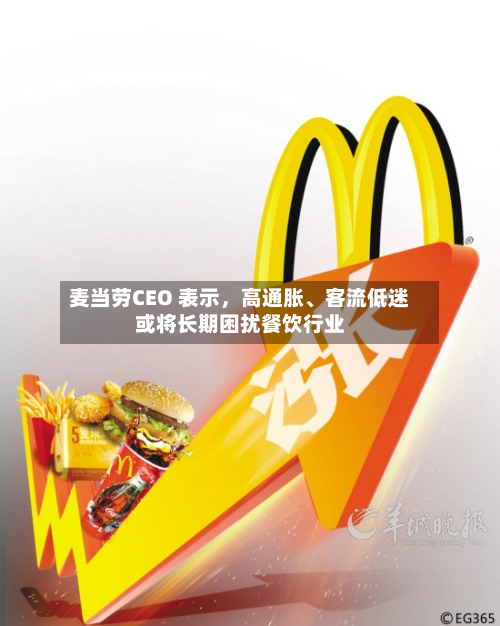 麦当劳CEO 表示，高通胀	、客流低迷或将长期困扰餐饮行业-第2张图片